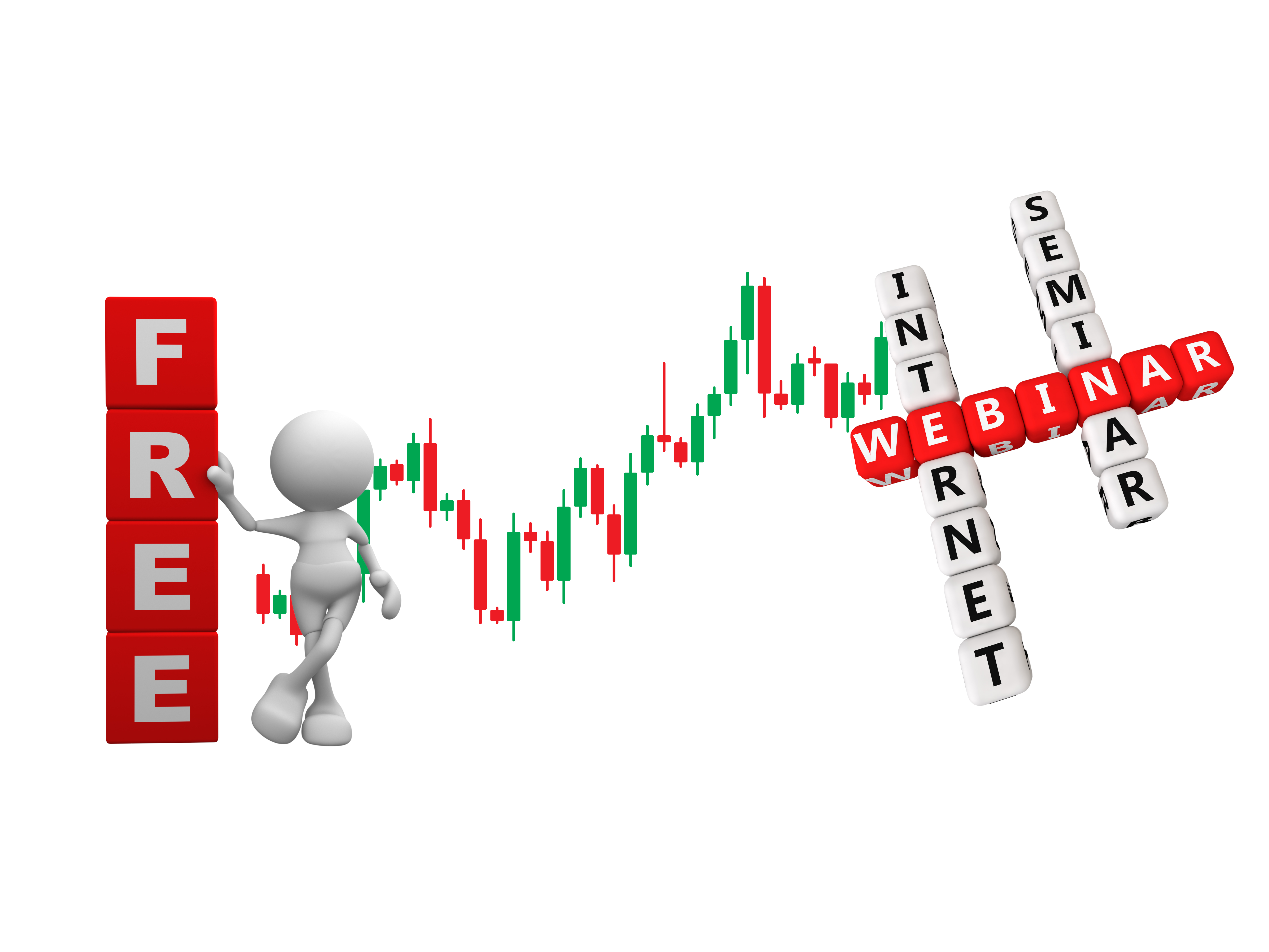 Indicators